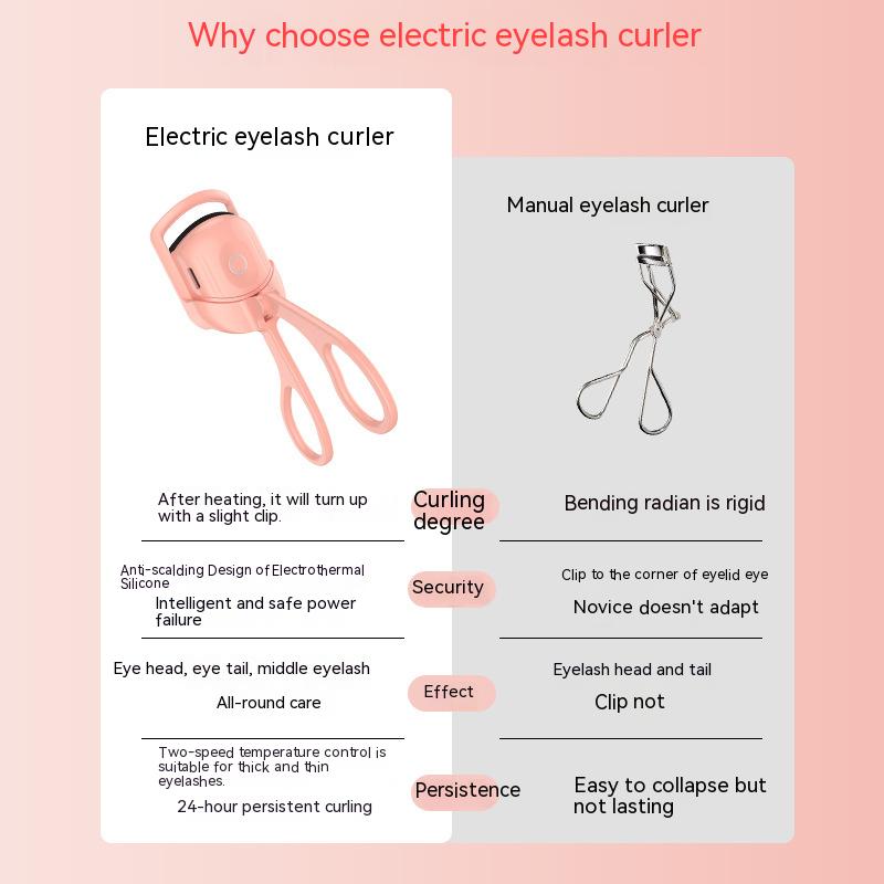 Portable Heated Eyelash Curler - Rechargeable & Long-Lasting Curls